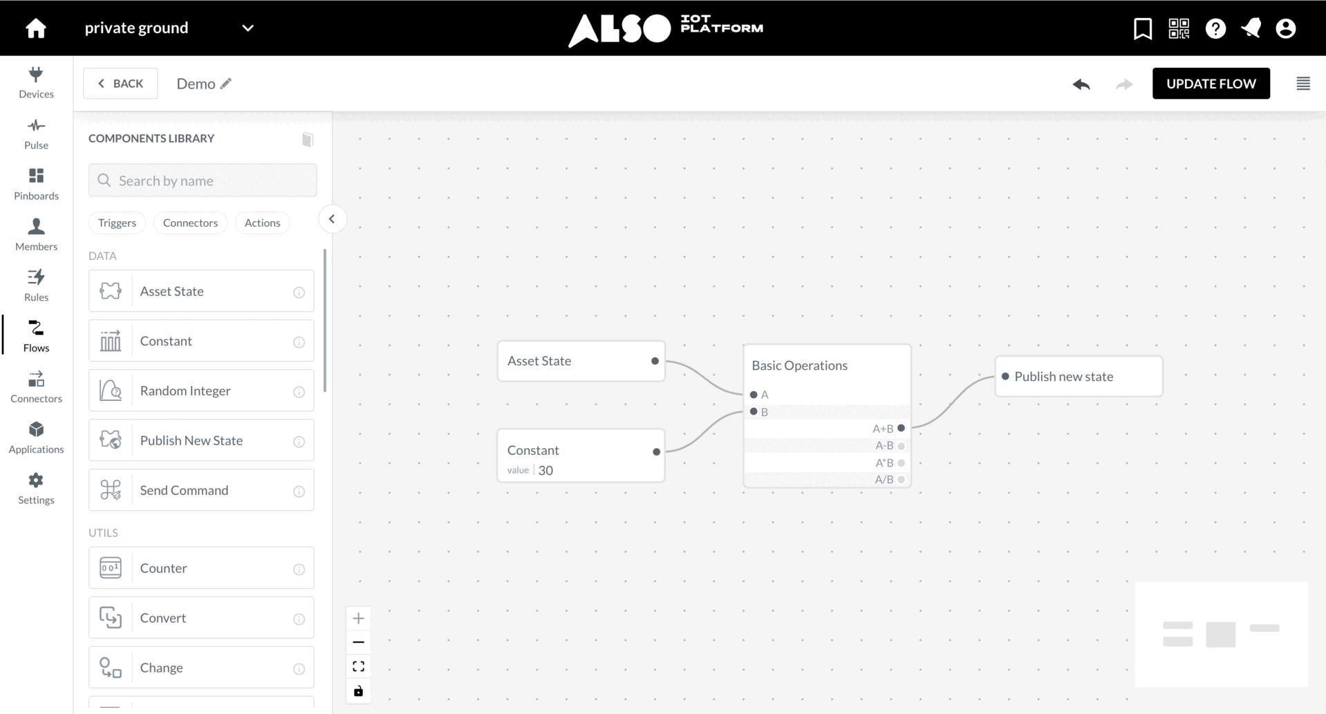 Components Library